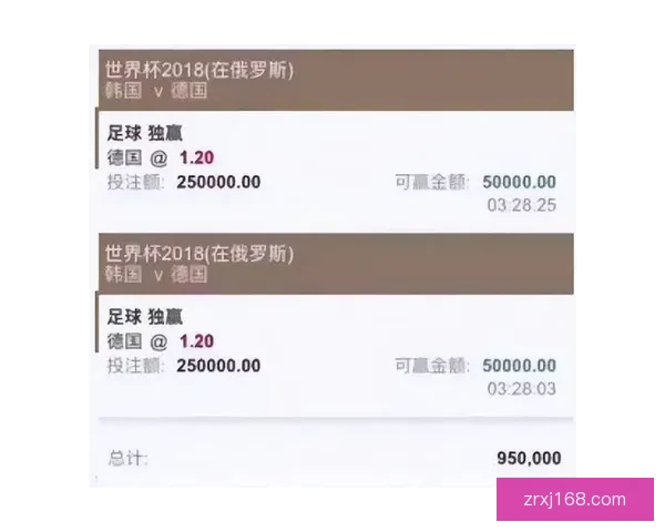 全球球迷狂欢世界杯竞猜活动平台实时预测互动赢大奖盛典等你来战