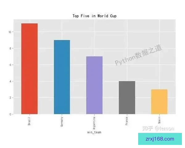 世界杯足球竞猜平台全面解析安全玩法技巧与赛事数据分析实用指南