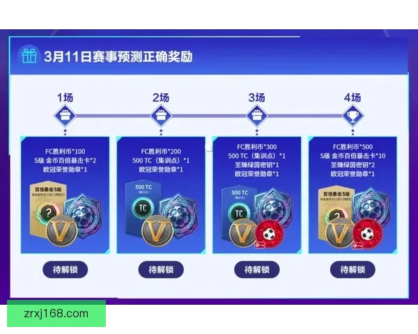 2026世界杯竞猜平台全面上线，畅享足球赛事预测与丰厚奖励