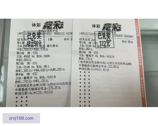 世界杯高赔率竞猜平台推荐让你轻松赢取丰厚奖金秘籍