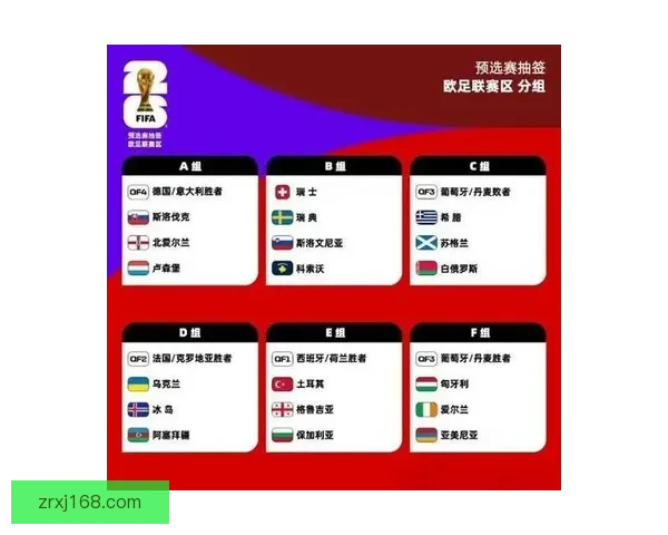 世界杯竞猜赛事精准预测指南球队实力数据分析与胜负走势前瞻解读