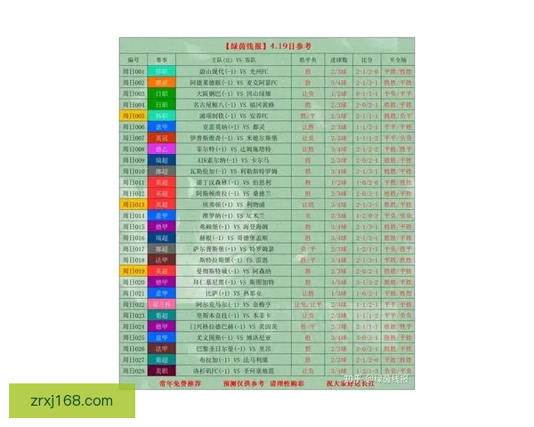 世界杯足球竞猜官网最新动态 足球迷必看赛事分析与投注攻略