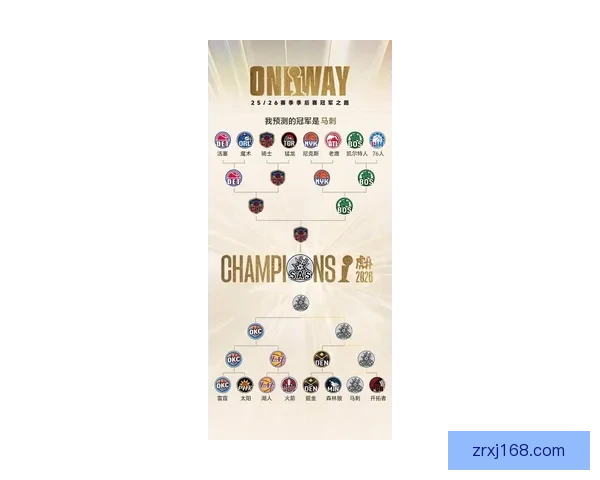 2026世界杯夺冠热门分析与各队最新赔率全面解读