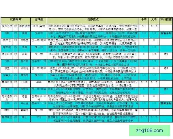 世界杯竞猜游戏攻略 提升预测准确率的实用技巧与策略分享