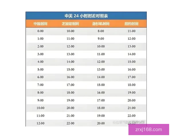 2026世界杯在线观看高清直播入口与赛程时间全攻略最新指南版